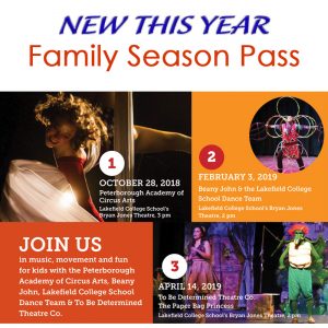 Family Season Pass for children's Performances